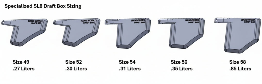 Draft Box for Specialized