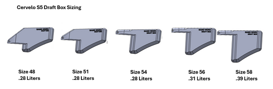 Draft Box for Cervelo